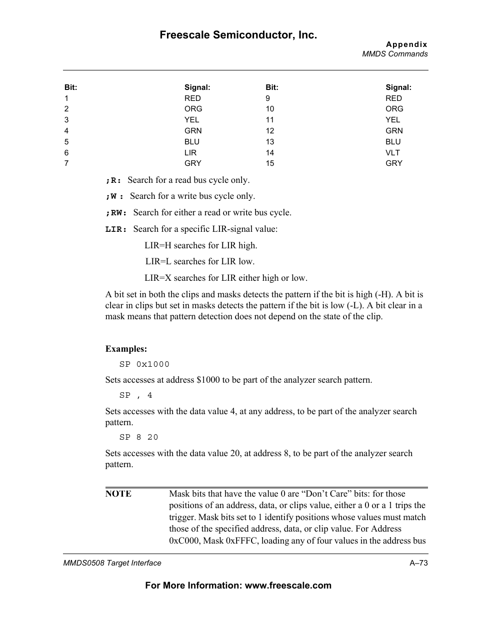 Freescale semiconductor, inc | Freescale Semiconductor Target Interface MMDS0508 User Manual | Page 73 / 86