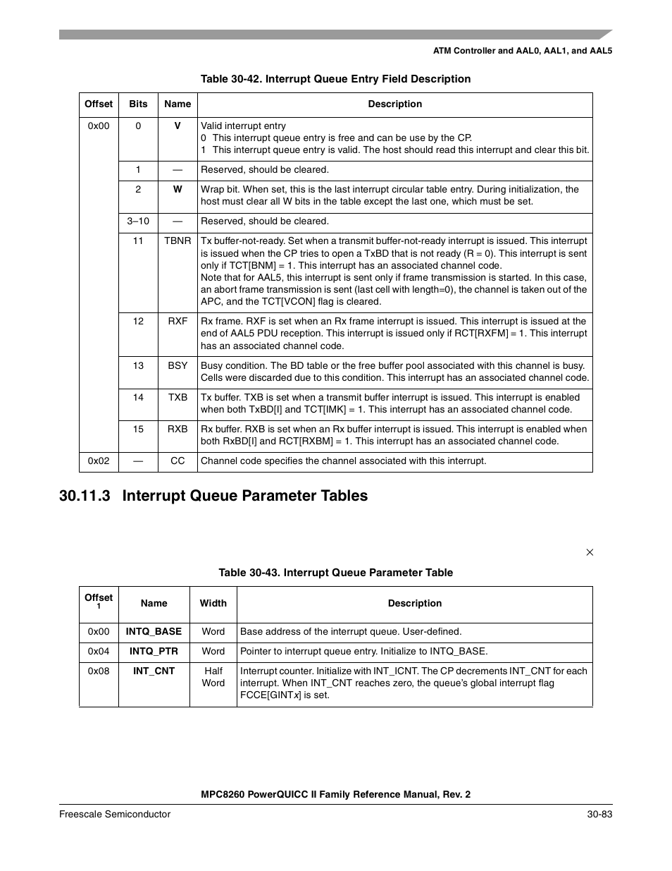 3 interrupt queue parameter tables, Interrupt queue parameter tables -83, Interrupt queue entry field description -83 | Interrupt queue parameter table -83, Ee section 30.11.3, Section 30.11.3, “interrupt queue parameter tables, Table 30-42 | Freescale Semiconductor MPC8260 User Manual | Page 1003 / 1360