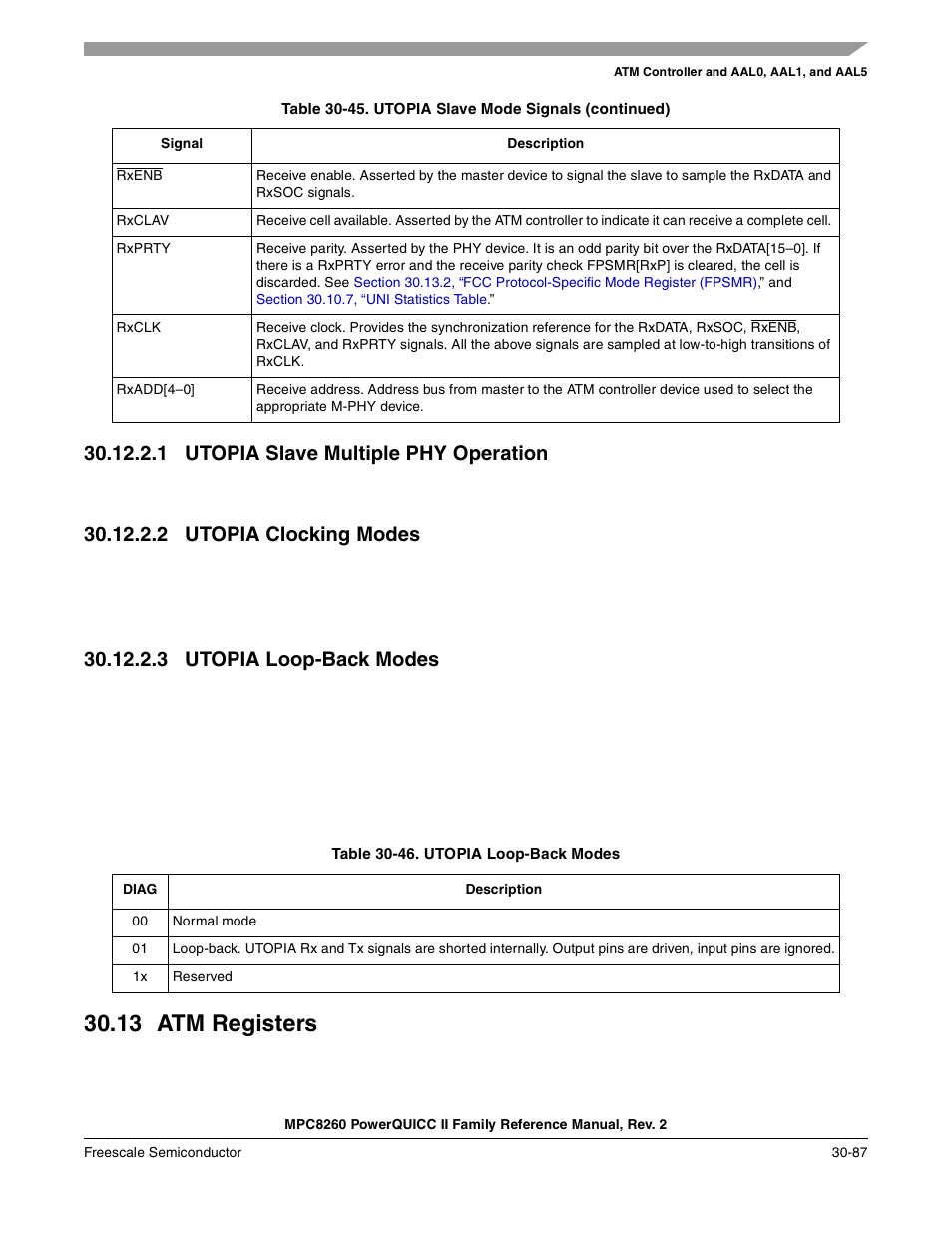 1 utopia slave multiple phy operation, 2 utopia clocking modes, 3 utopia loop-back modes | Table 30-46. utopia loop-back modes, 13 atm registers, Utopia slave multiple phy operation -87, Utopia clocking modes -87, Utopia loop-back modes -87, Atm registers -87 | Freescale Semiconductor MPC8260 User Manual | Page 1007 / 1360