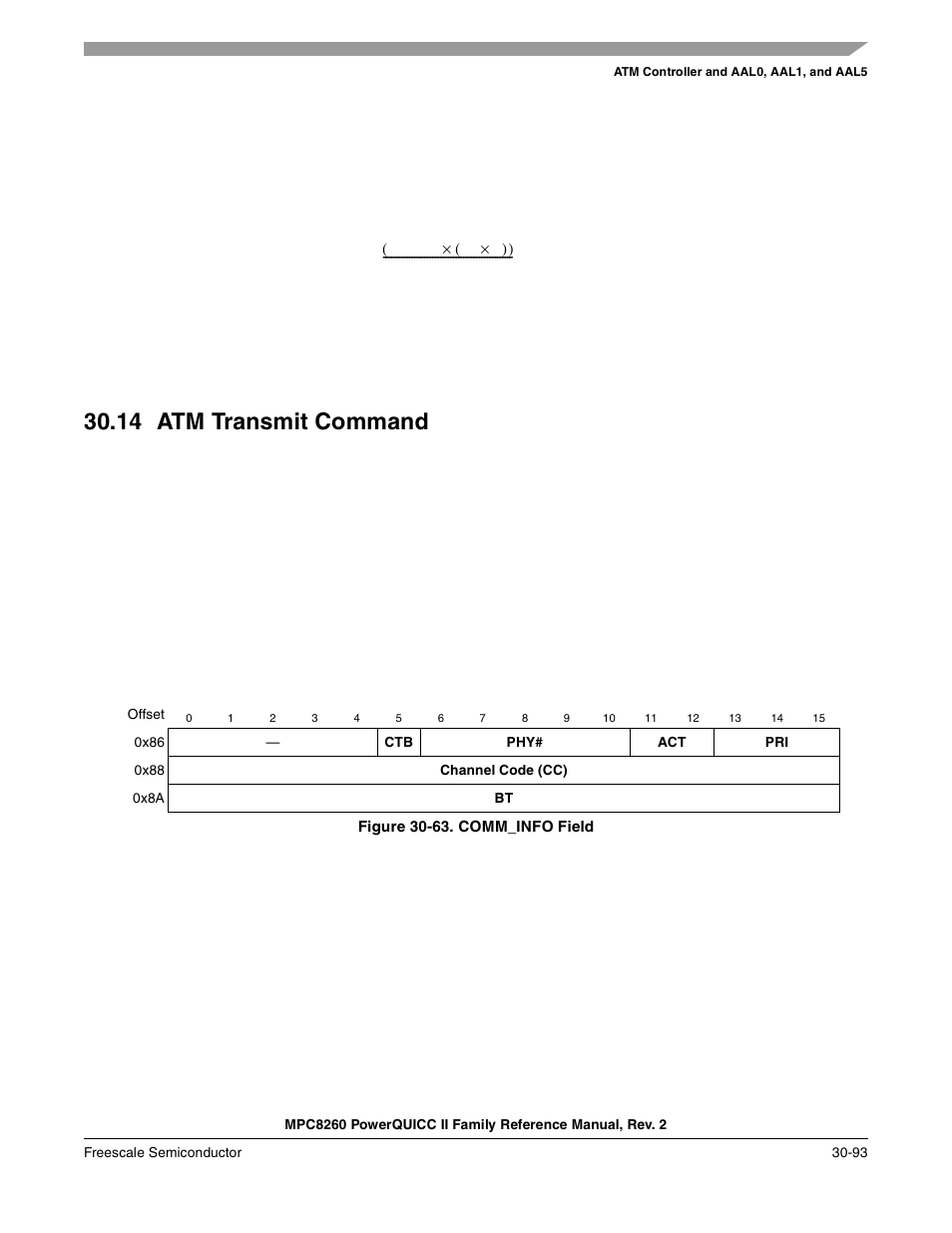 14 atm transmit command, Figure 30-63. comm_info field, Atm transmit command -93 | Comm_info field -93, Section 30.14, “atm transmit command, The cpm command set includes an | Freescale Semiconductor MPC8260 User Manual | Page 1013 / 1360