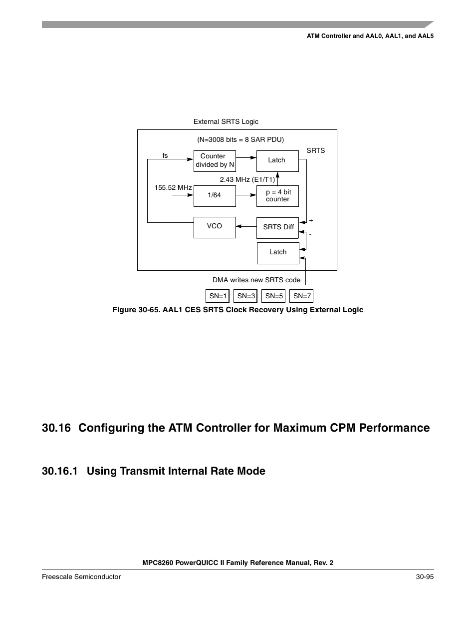 1 using transmit internal rate mode, Using transmit internal rate mode -95 | Freescale Semiconductor MPC8260 User Manual | Page 1015 / 1360