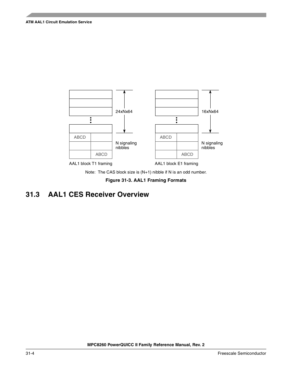 Figure 31-3. aal1 framing formats, 3 aal1 ces receiver overview, Aal1 ces receiver overview -4 | Aal1 framing formats -4 | Freescale Semiconductor MPC8260 User Manual | Page 1020 / 1360
