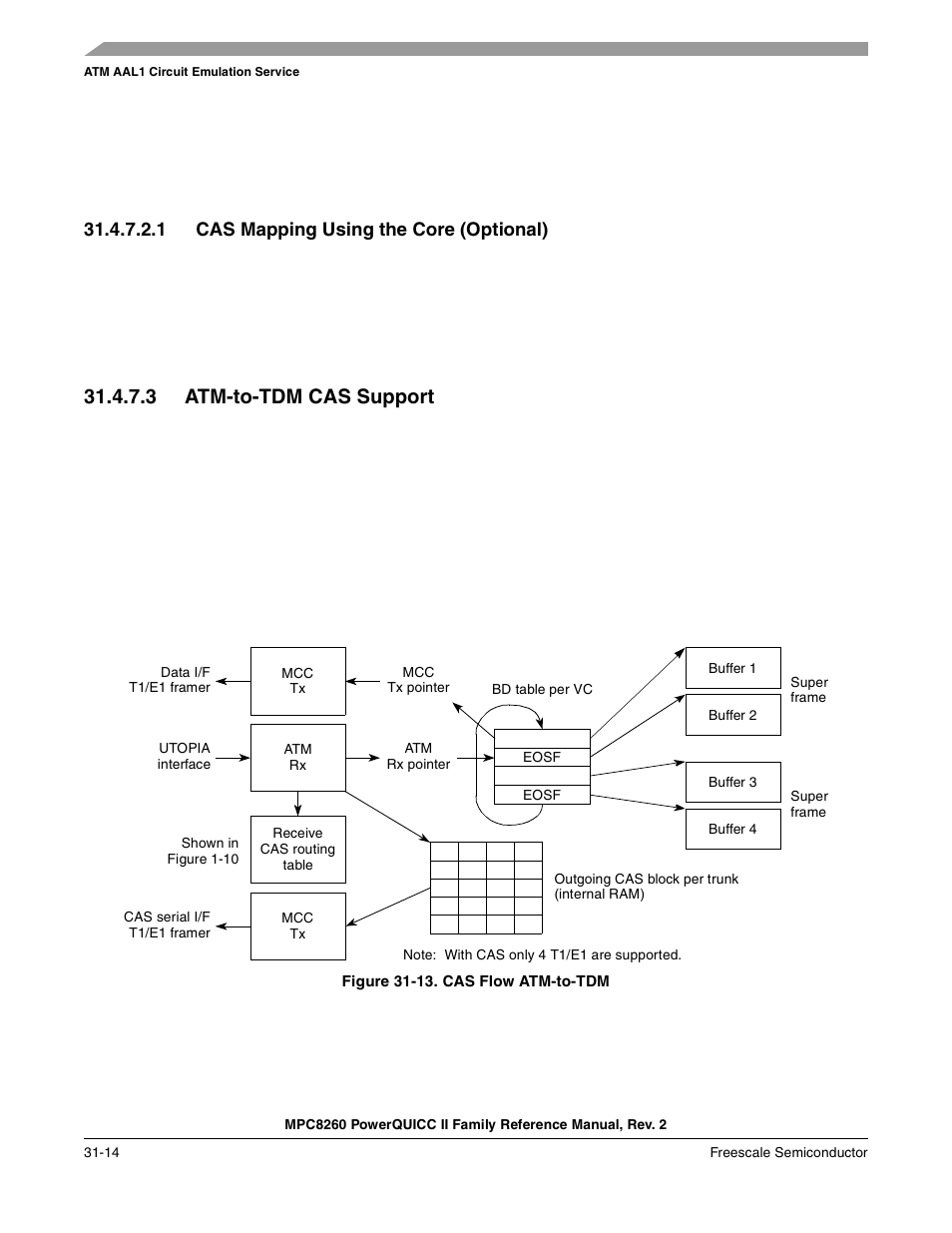 1 cas mapping using the core (optional), 3 atm-to-tdm cas support, Figure 31-13. cas flow atm-to-tdm | Cas mapping using the core (optional) -14, Atm-to-tdm cas support -14, Cas flow atm-to-tdm -14 | Freescale Semiconductor MPC8260 User Manual | Page 1030 / 1360