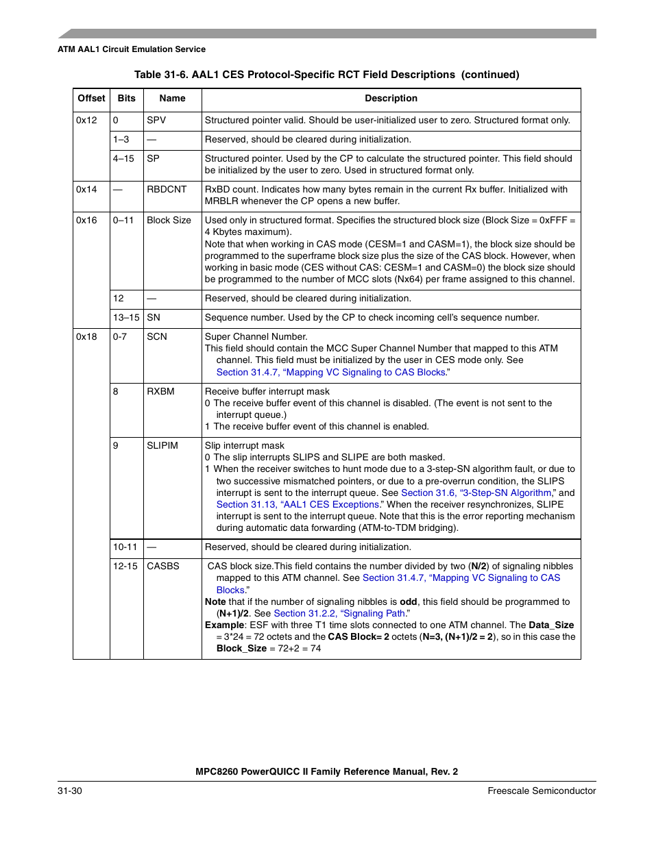 Freescale Semiconductor MPC8260 User Manual | Page 1046 / 1360