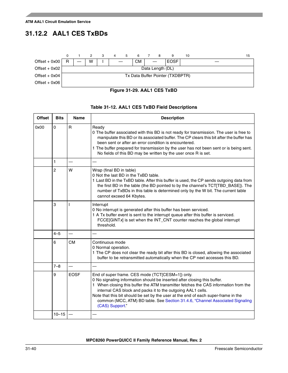 2 aal1 ces txbds, Figure 31-29. aal1 ces txbd, Aal1 ces txbds -40 | Aal1 ces txbd -40, Aal1 ces txbd field descriptions -40 | Freescale Semiconductor MPC8260 User Manual | Page 1056 / 1360