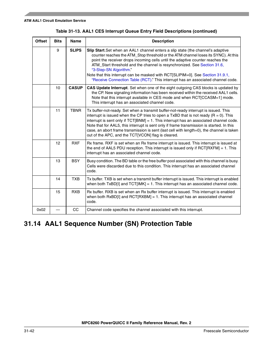 14 aal1 sequence number (sn) protection table, Aal1 sequence number (sn) protection table -42, Section 31.14, “aal1 sequence number (sn) | Protection table | Freescale Semiconductor MPC8260 User Manual | Page 1058 / 1360