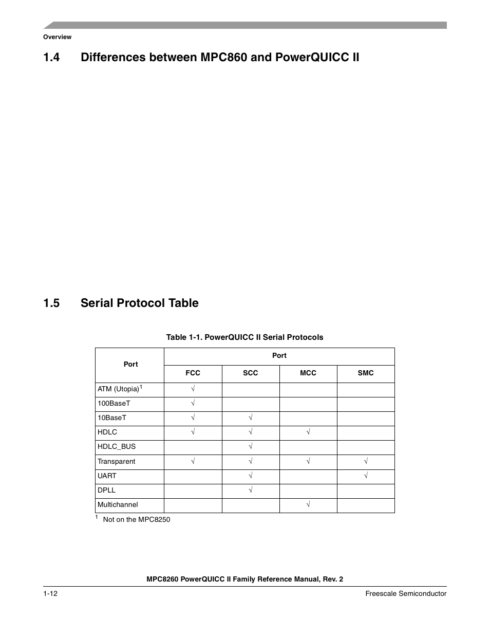 4 differences between mpc860 and powerquicc ii, 5 serial protocol table, Table 1-1. powerquicc ii serial protocols | Differences between mpc860 and powerquicc ii -12, Serial protocol table -12, Powerquicc ii serial protocols -12 | Freescale Semiconductor MPC8260 User Manual | Page 106 / 1360