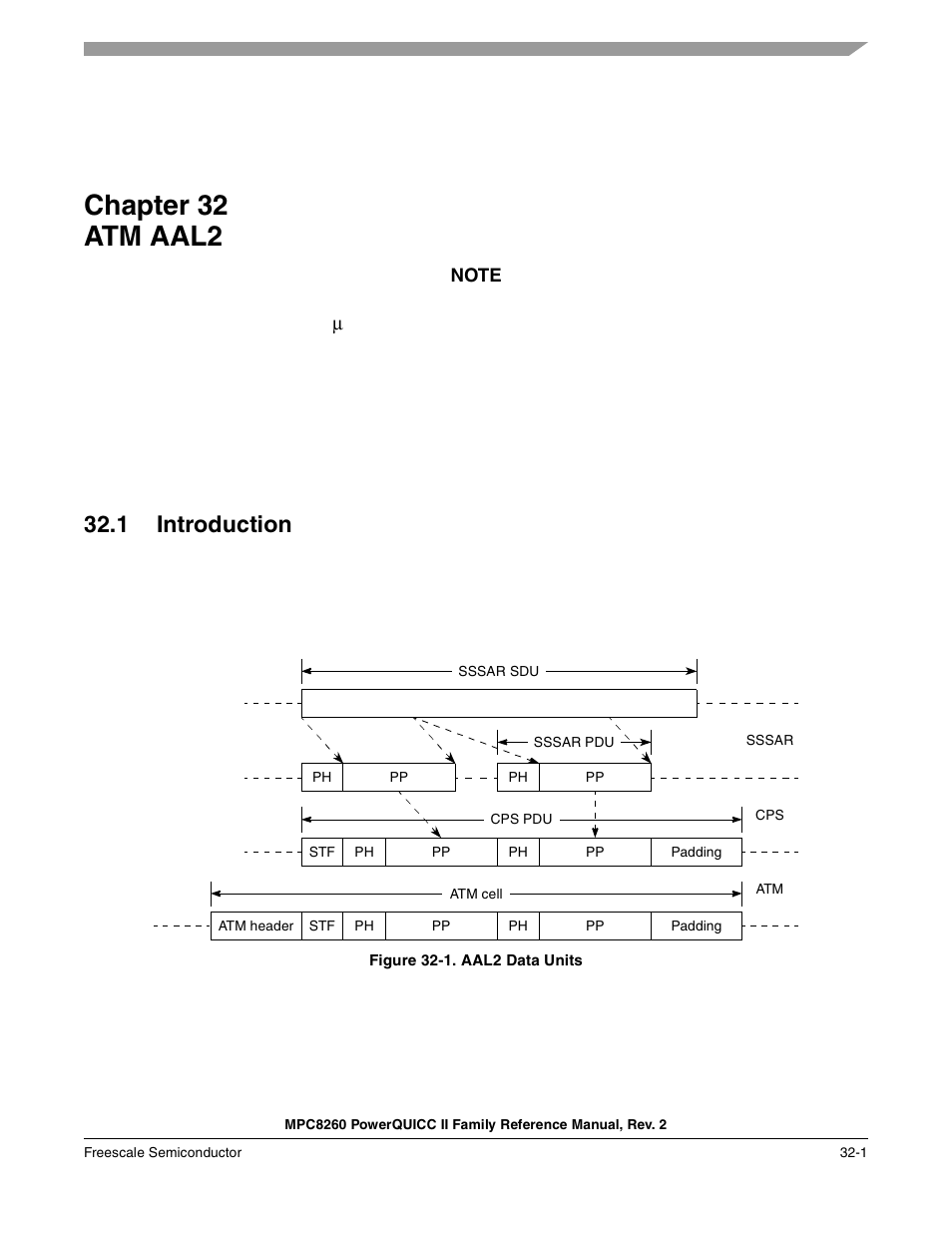 Chapter 32 atm aal2, 1 introduction, Figure 32-1. aal2 data units | Atm aal2, Chapter 32, Introduction -1, Aal2 data units -1, Chapter 32, “atm aal2 | Freescale Semiconductor MPC8260 User Manual | Page 1063 / 1360