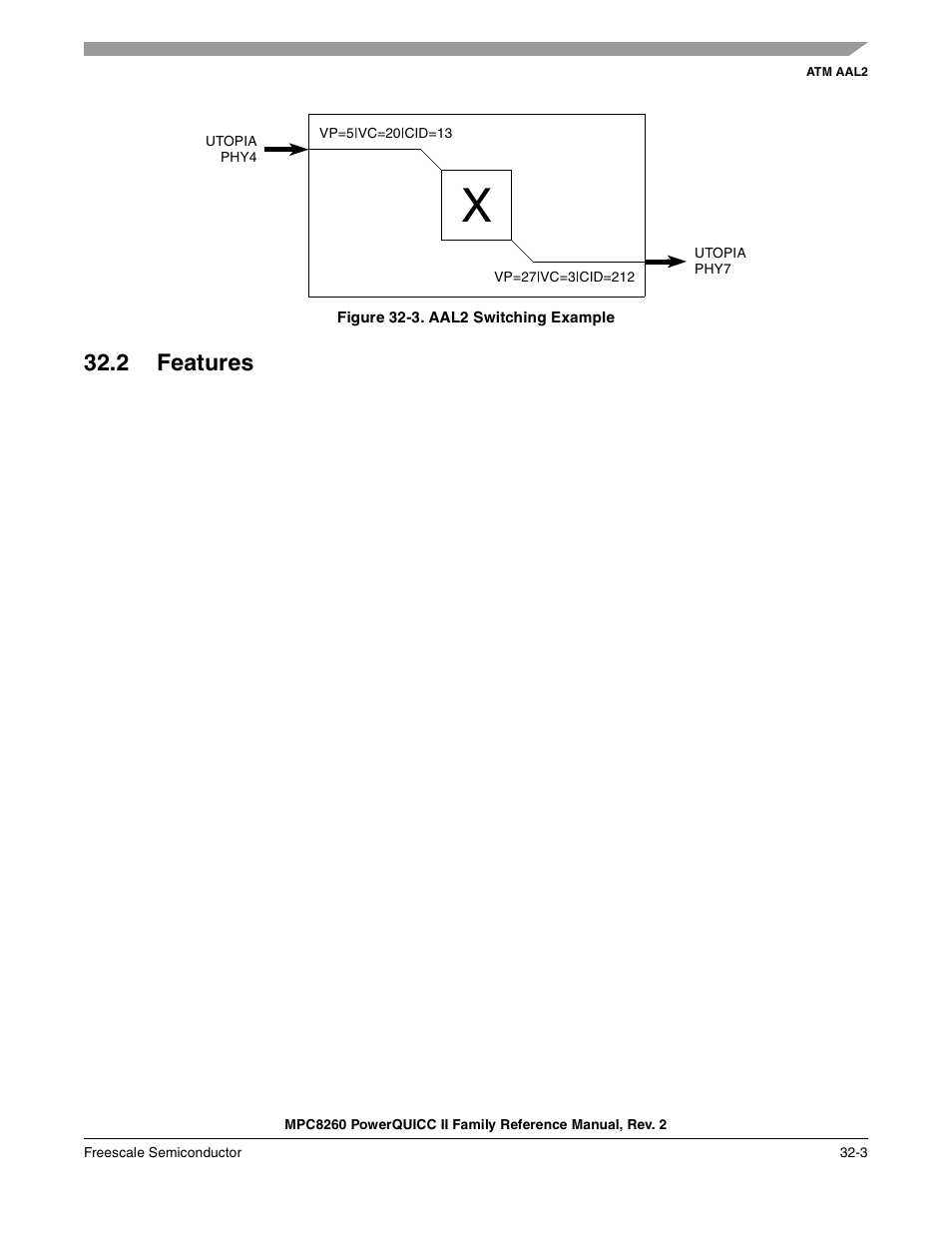 Figure 32-3. aal2 switching example, 2 features, Features -3 | Aal2 switching example -3, Figure 32-3 | Freescale Semiconductor MPC8260 User Manual | Page 1065 / 1360