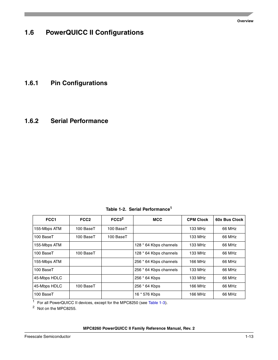 6 powerquicc ii configurations, 1 pin configurations, 2 serial performance | Table 1-2. serial performance, Powerquicc ii configurations -13, Pin configurations -13, Serial performance -13 | Freescale Semiconductor MPC8260 User Manual | Page 107 / 1360