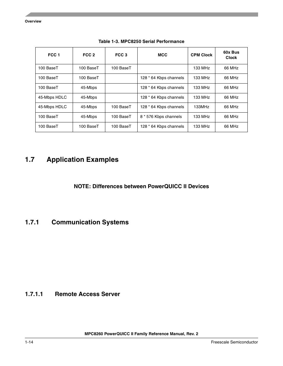 Table 1-3. mpc8250 serial performance, 7 application examples, 1 communication systems | 1 remote access server, Application examples -14, Communication systems -14, Remote access server -14, Mpc8250 serial performance -14, Table 1-3 | Freescale Semiconductor MPC8260 User Manual | Page 108 / 1360