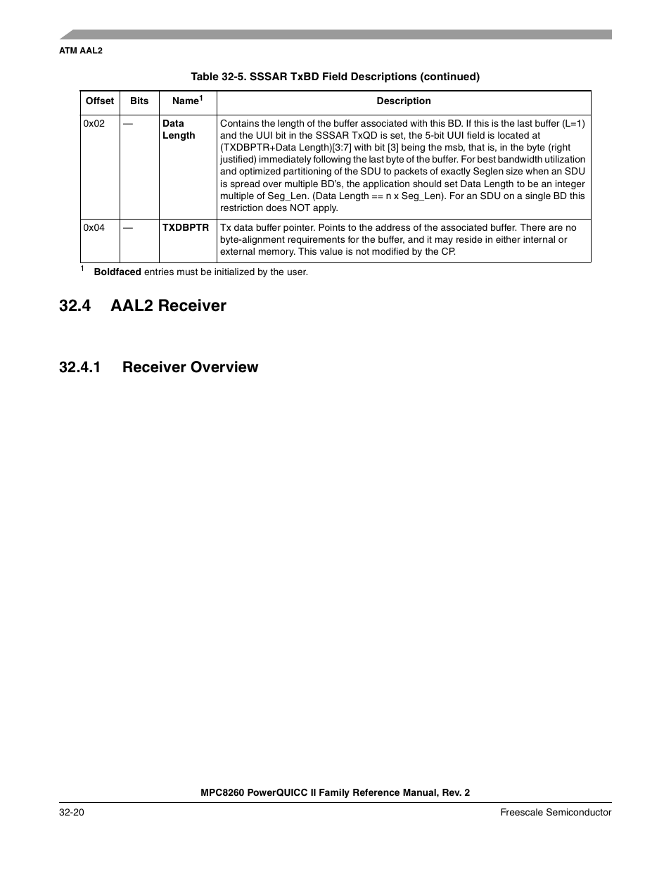 4 aal2 receiver, 1 receiver overview, Aal2 receiver -20 | Receiver overview -20 | Freescale Semiconductor MPC8260 User Manual | Page 1082 / 1360