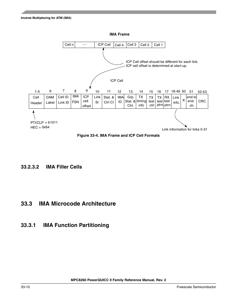 Figure 33-4. ima frame and icp cell formats, 2 ima filler cells, 3 ima microcode architecture | 1 ima function partitioning, Ima filler cells -10, Ima microcode architecture -10, Ima function partitioning -10, Ima frame and icp cell formats -10 | Freescale Semiconductor MPC8260 User Manual | Page 1112 / 1360