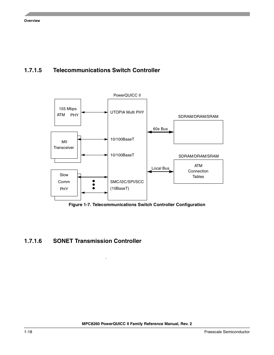 5 telecommunications switch controller, 6 sonet transmission controller, Telecommunications switch controller -18 | Sonet transmission controller -18, Section 1.7.1.6, “sonet transmission controller | Freescale Semiconductor MPC8260 User Manual | Page 112 / 1360