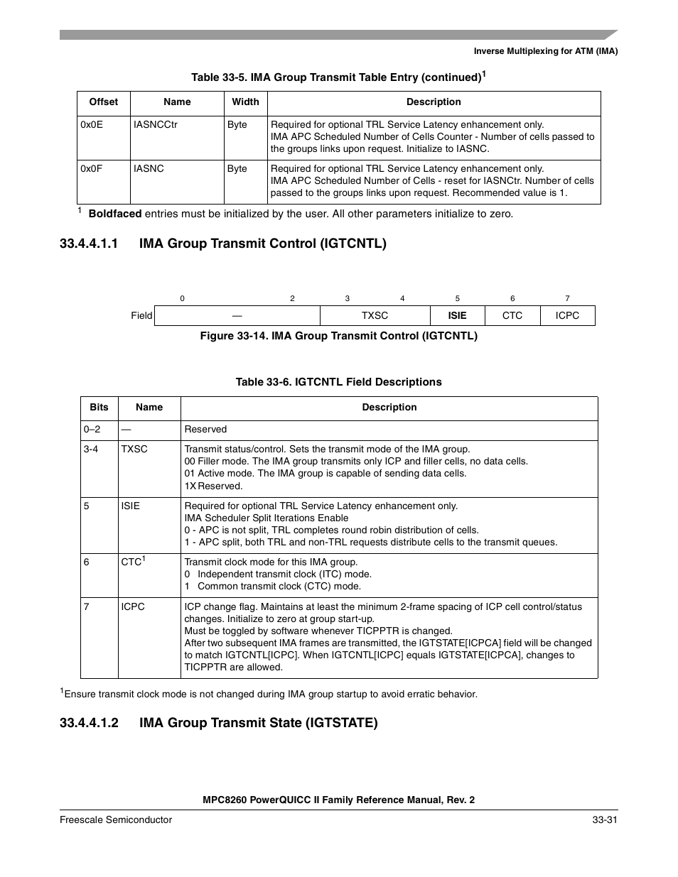 1 ima group transmit control (igtcntl), Figure 33-14. ima group transmit control (igtcntl), Table 33-6. igtcntl field descriptions | 2 ima group transmit state (igtstate), Ima group transmit control (igtcntl) -31, Ima group transmit state (igtstate) -31, Igtcntl field descriptions -31 | Freescale Semiconductor MPC8260 User Manual | Page 1133 / 1360