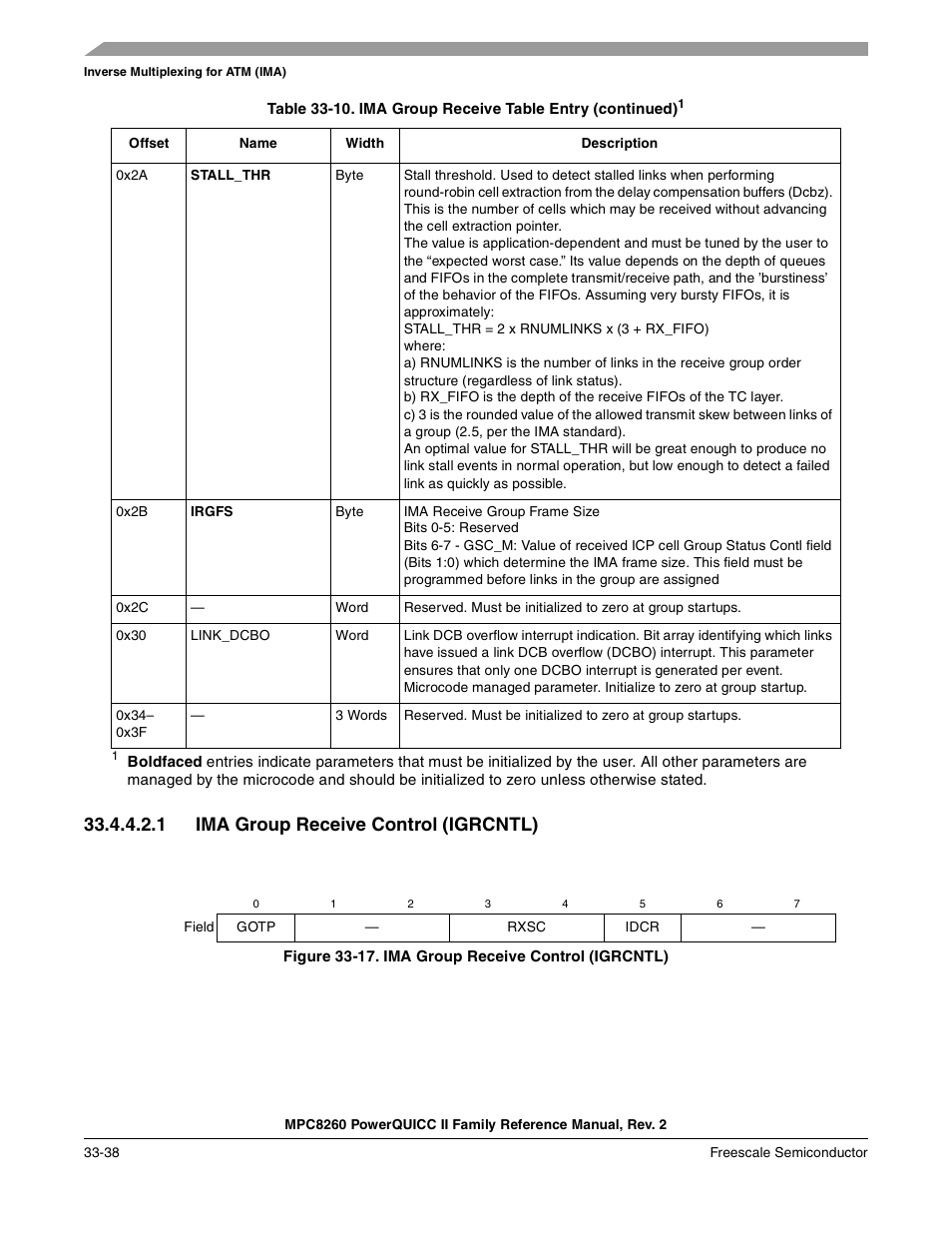 1 ima group receive control (igrcntl), Figure 33-17. ima group receive control (igrcntl), Ima group receive control (igrcntl) -38 | Freescale Semiconductor MPC8260 User Manual | Page 1140 / 1360