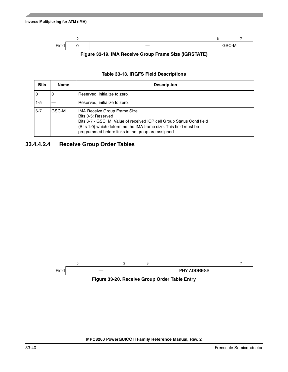 Table 33-13. irgfs field descriptions, 4 receive group order tables, Figure 33-20. receive group order table entry | Receive group order tables -40, Ima receive group frame size (igrstate) -40, Receive group order table entry -40, Irgfs field descriptions -40 | Freescale Semiconductor MPC8260 User Manual | Page 1142 / 1360