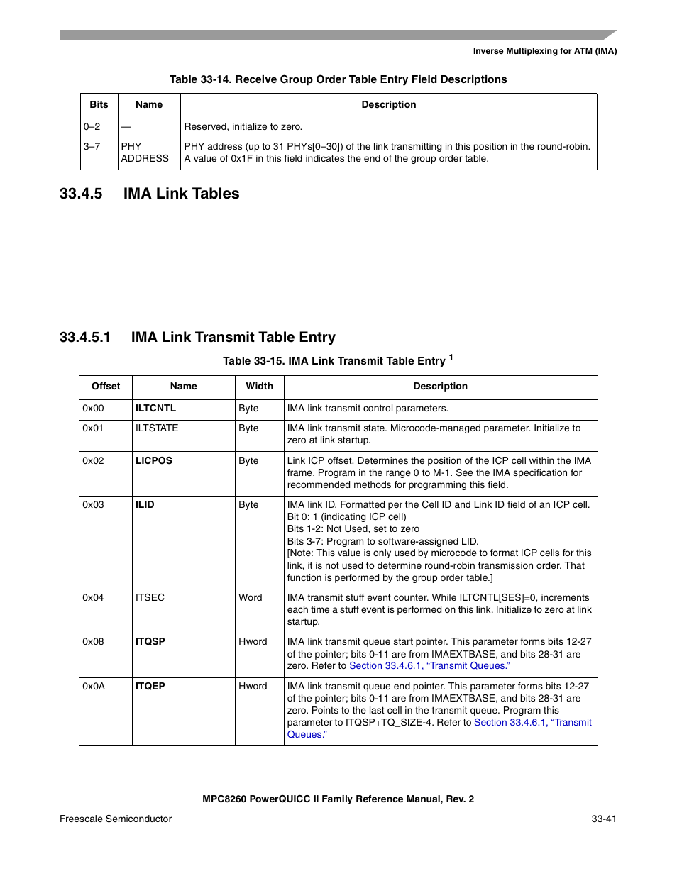 5 ima link tables, 1 ima link transmit table entry, Ima link tables -41 | Ima link transmit table entry -41, Table 33-14 | Freescale Semiconductor MPC8260 User Manual | Page 1143 / 1360