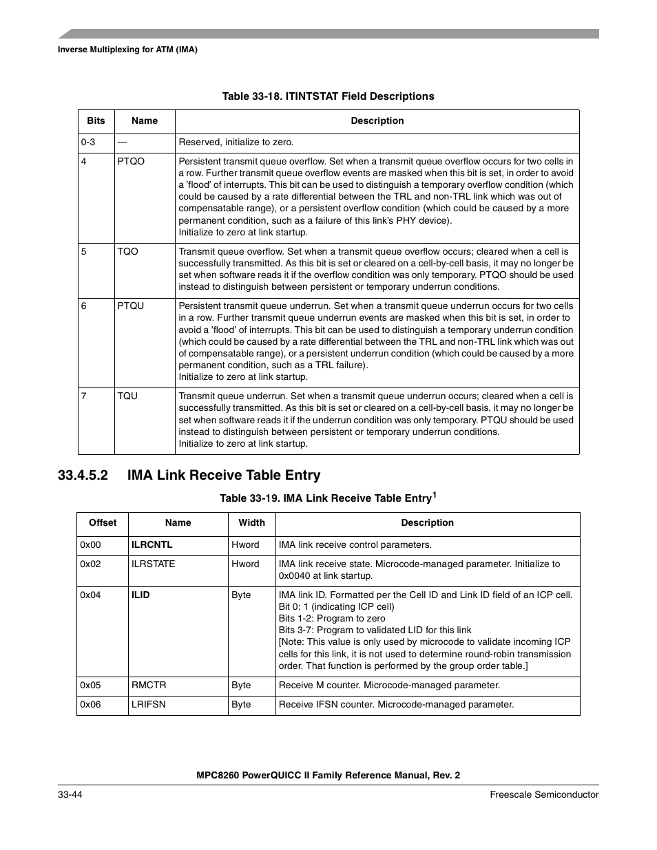 Table 33-18. itintstat field descriptions, 2 ima link receive table entry, Ima link receive table entry -44 | Itintstat field descriptions -44, Table 33-18 des cribes the itintstat bit fields | Freescale Semiconductor MPC8260 User Manual | Page 1146 / 1360