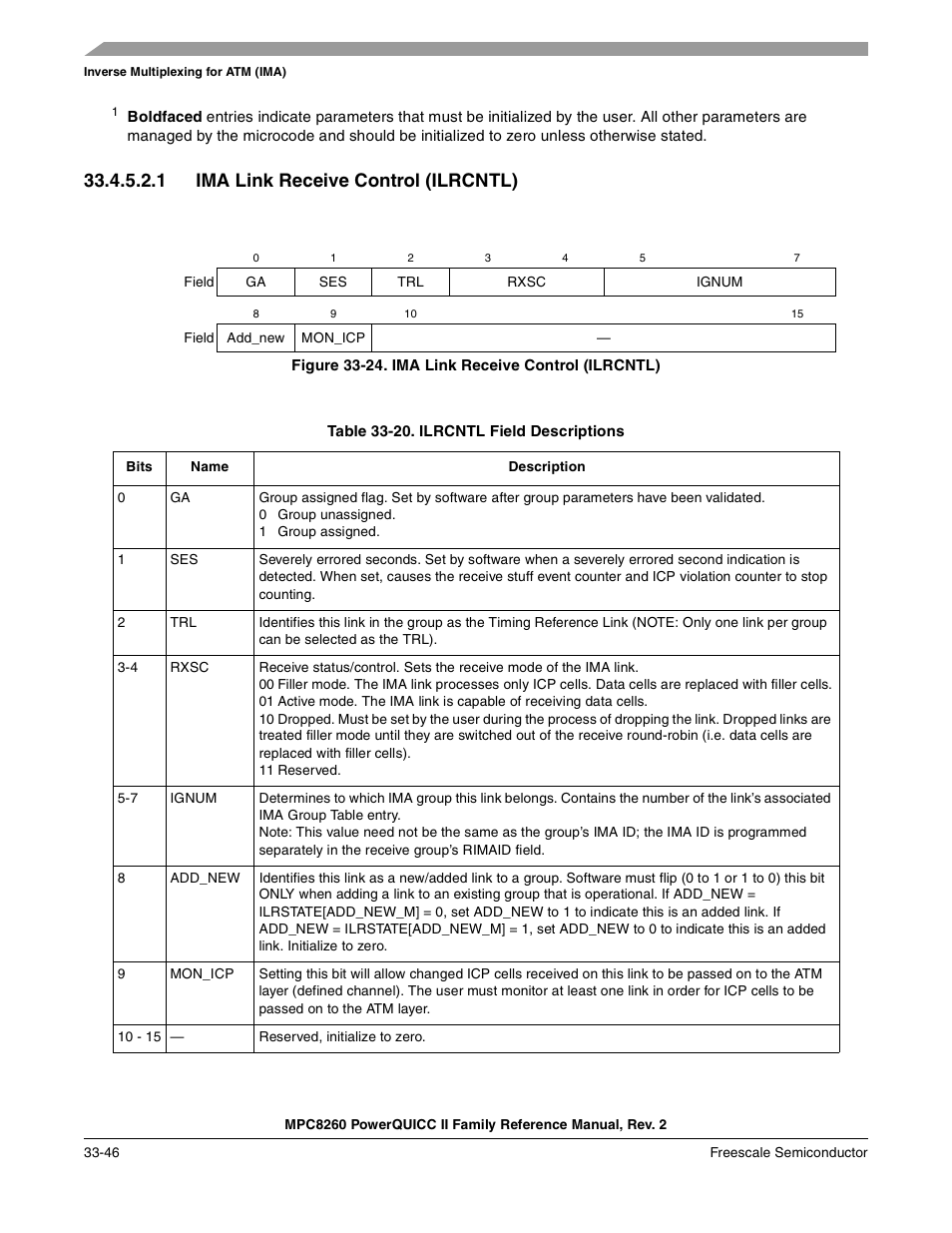 1 ima link receive control (ilrcntl), Figure 33-24. ima link receive control (ilrcntl), Table 33-20. ilrcntl field descriptions | Ima link receive control (ilrcntl) -46, Ilrcntl field descriptions -46 | Freescale Semiconductor MPC8260 User Manual | Page 1148 / 1360