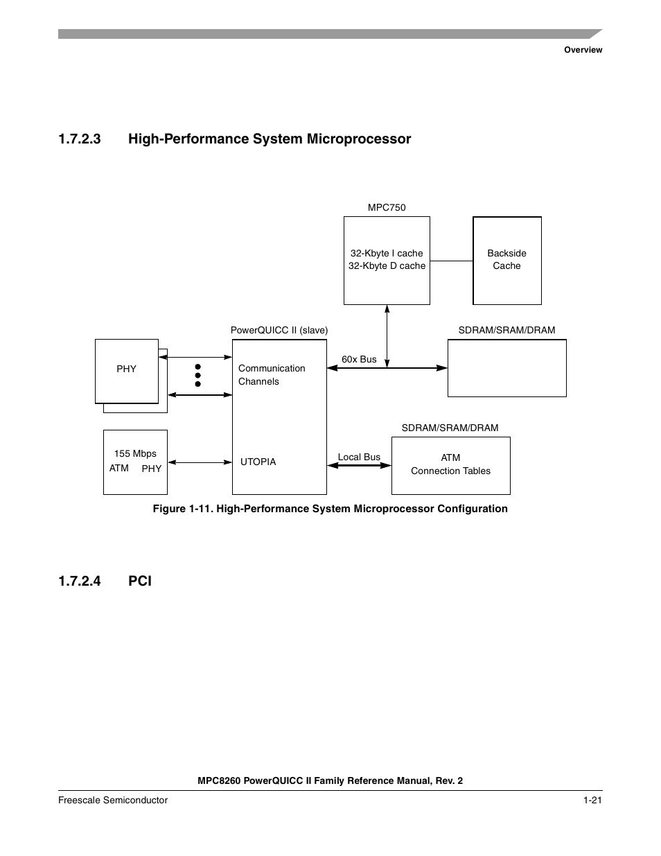 3 high-performance system microprocessor, 4 pci, High-performance system microprocessor -21 | Pci -21, Figure 1-11, Section 1.7.2.4, “pci | Freescale Semiconductor MPC8260 User Manual | Page 115 / 1360
