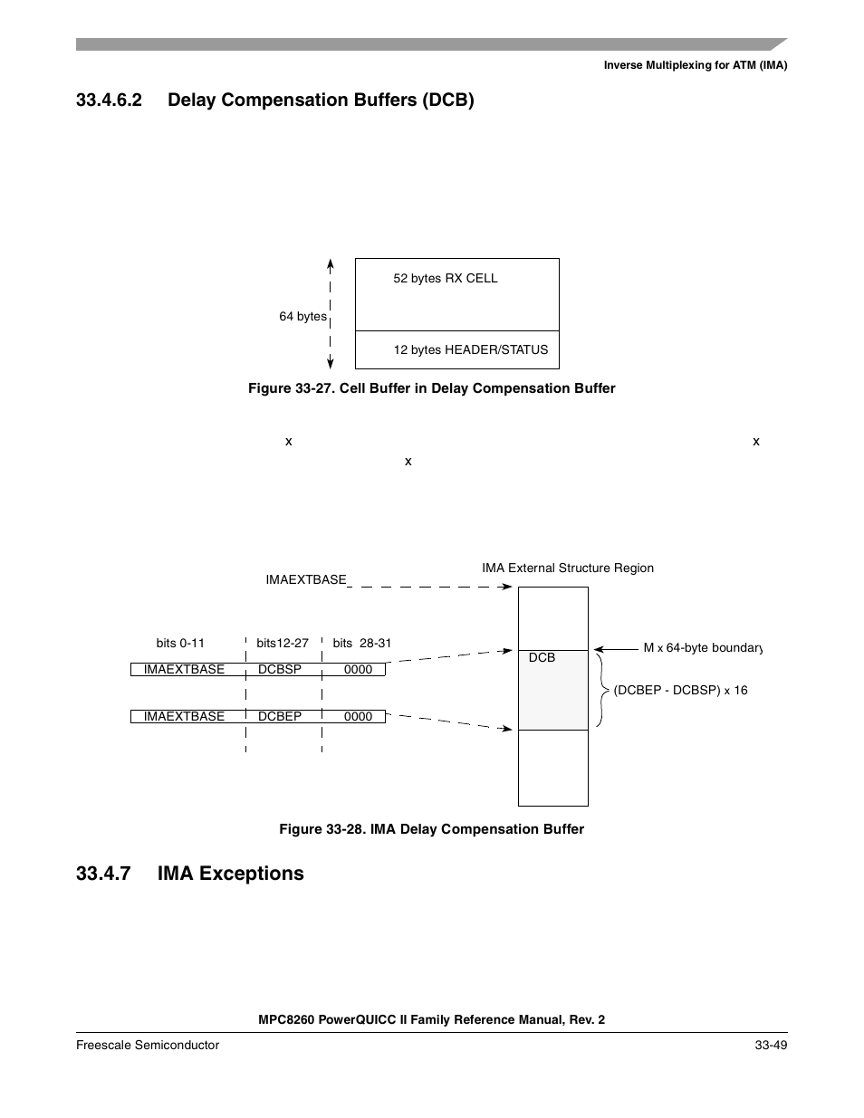 2 delay compensation buffers (dcb), Figure 33-28. ima delay compensation buffer, 7 ima exceptions | Delay compensation buffers (dcb) -49, Ima exceptions -49, Cell buffer in delay compensation buffer -49, Ima delay compensation buffer -49, Section 33.4.6.2, “delay compensation, Buffers (dcb) | Freescale Semiconductor MPC8260 User Manual | Page 1151 / 1360