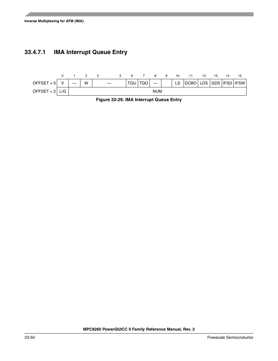 1 ima interrupt queue entry, Figure 33-29. ima interrupt queue entry, Ima interrupt queue entry -50 | Freescale Semiconductor MPC8260 User Manual | Page 1152 / 1360