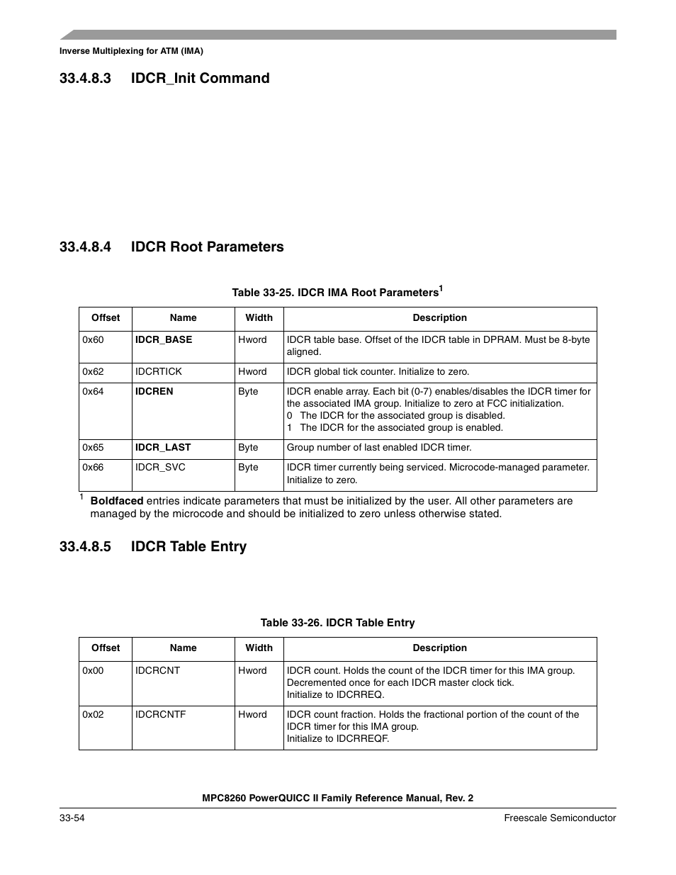 3 idcr_init command, 4 idcr root parameters, Table 33-25. idcr ima root parameters | 5 idcr table entry, Table 33-26. idcr table entry, Idcr_init command -54, Idcr root parameters -54, Idcr table entry -54, Idcr ima root parameters -54 | Freescale Semiconductor MPC8260 User Manual | Page 1156 / 1360