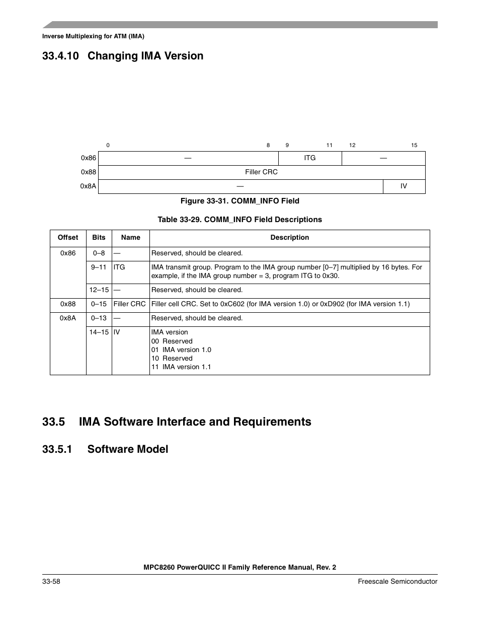 10 changing ima version, Figure 33-31. comm_info field, Table 33-29. comm_info field descriptions | 5 ima software interface and requirements, 1 software model, Changing ima version -58, Ima software interface and requirements -58, Software model -58, Comm_info field -58, Comm_info field descriptions -58 | Freescale Semiconductor MPC8260 User Manual | Page 1160 / 1360