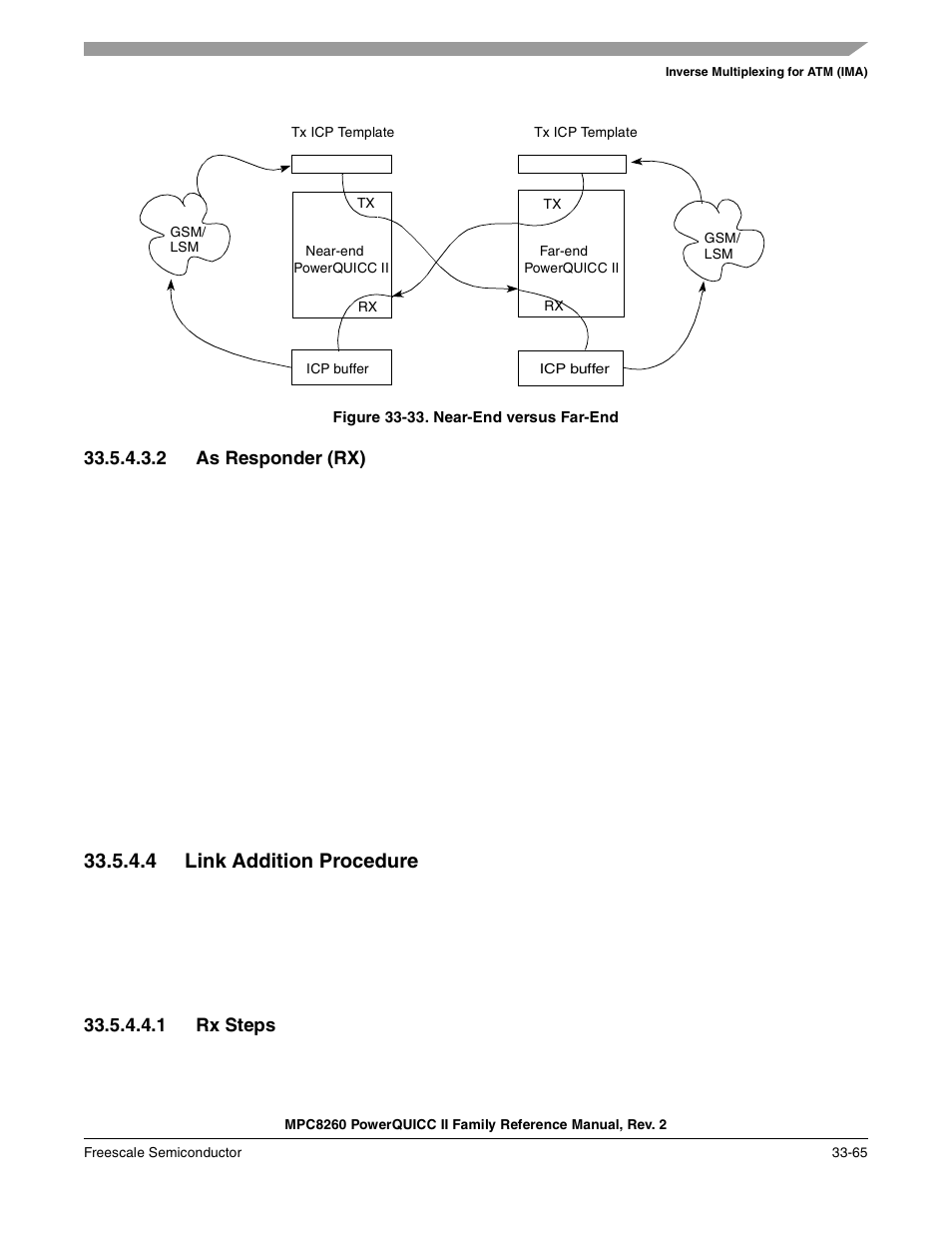 Figure 33-33. near-end versus far-end, 2 as responder (rx), 4 link addition procedure | 1 rx steps, As responder (rx) -65, Link addition procedure -65, Rx steps -65, Near-end versus far-end -65 | Freescale Semiconductor MPC8260 User Manual | Page 1167 / 1360