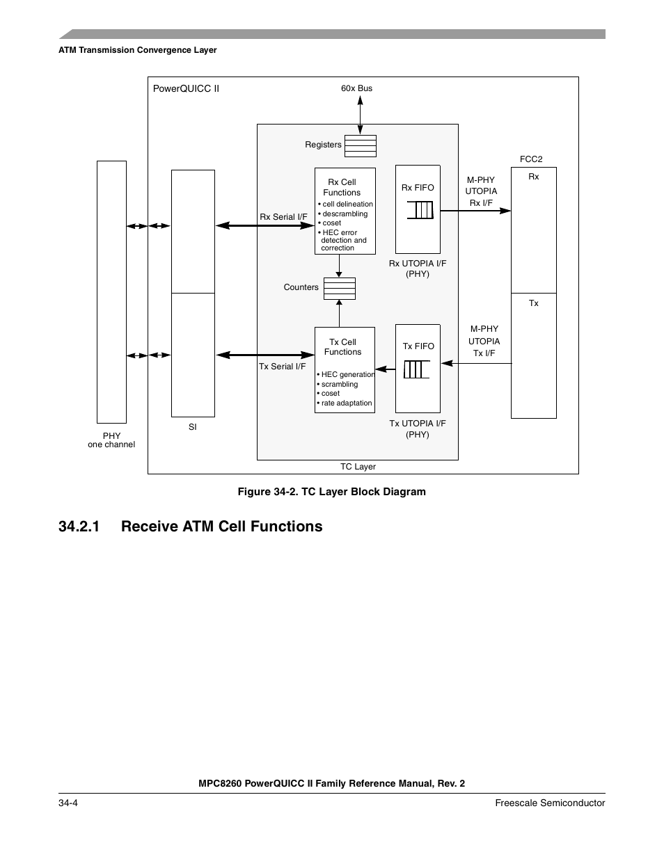 Figure 34-2. tc layer block diagram, 1 receive atm cell functions, Receive atm cell functions -4 | Tc layer block diagram -4 | Freescale Semiconductor MPC8260 User Manual | Page 1182 / 1360