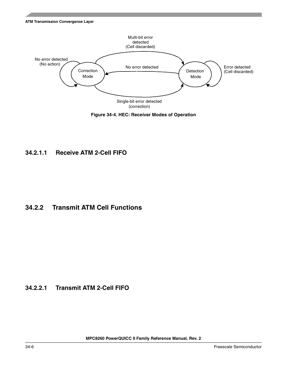 Figure 34-4. hec: receiver modes of operation, 1 receive atm 2-cell fifo, 2 transmit atm cell functions | 1 transmit atm 2-cell fifo, Receive atm 2-cell fifo -6, Transmit atm cell functions -6, Transmit atm 2-cell fifo -6, Hec: receiver modes of operation -6, Figure 34-4 | Freescale Semiconductor MPC8260 User Manual | Page 1184 / 1360