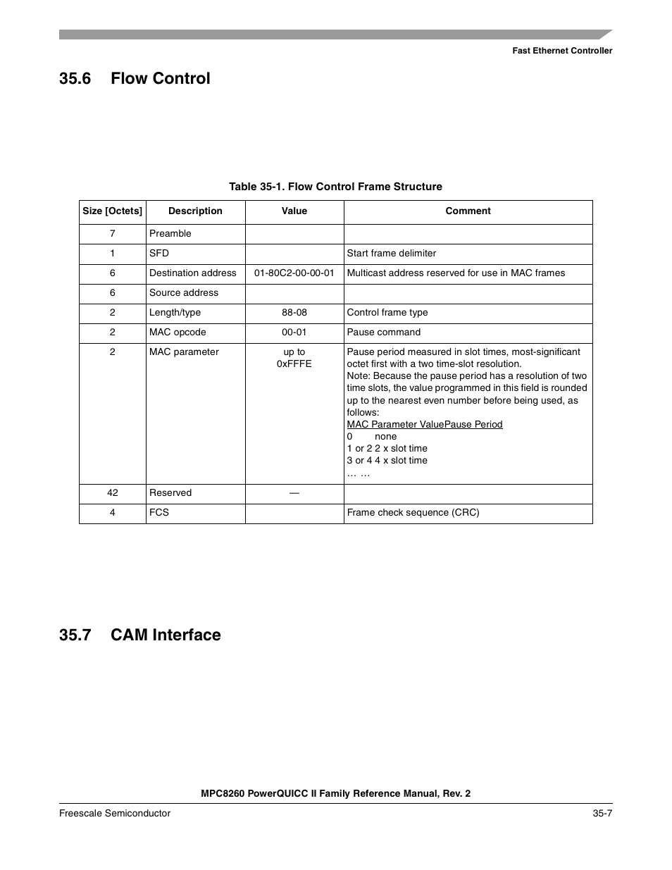 6 flow control, Table 35-1. flow control frame structure, 7 cam interface | Flow control -7, Cam interface -7, Flow control frame structure -7, Section 35.7, “cam interface | Freescale Semiconductor MPC8260 User Manual | Page 1203 / 1360