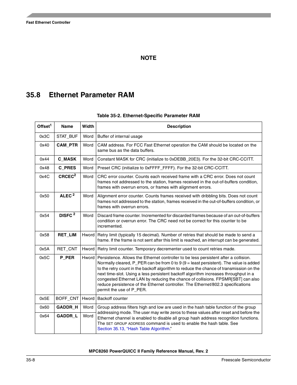 8 ethernet parameter ram, Ethernet parameter ram -8, Ethernet-specific parameter ram -8 | Bed in, Table 35-2 | Freescale Semiconductor MPC8260 User Manual | Page 1204 / 1360