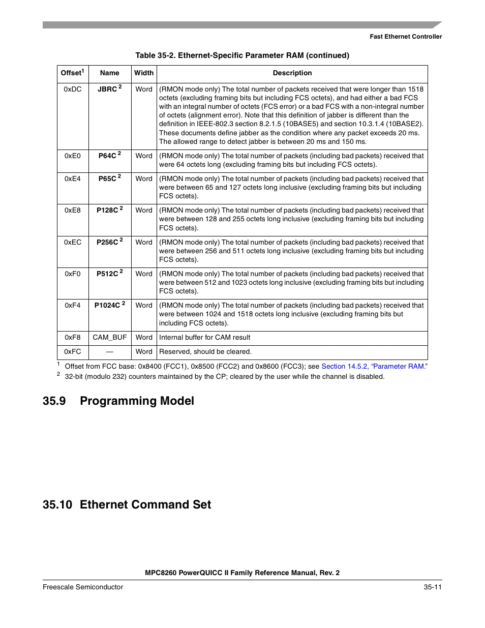 9 programming model, 10 ethernet command set, Programming model -11 | Ethernet command set -11 | Freescale Semiconductor MPC8260 User Manual | Page 1207 / 1360