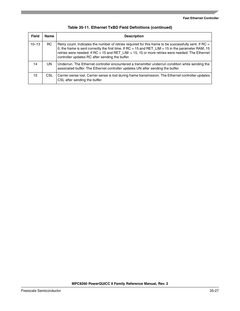 Freescale Semiconductor MPC8260 User Manual | Page 1223 / 1360