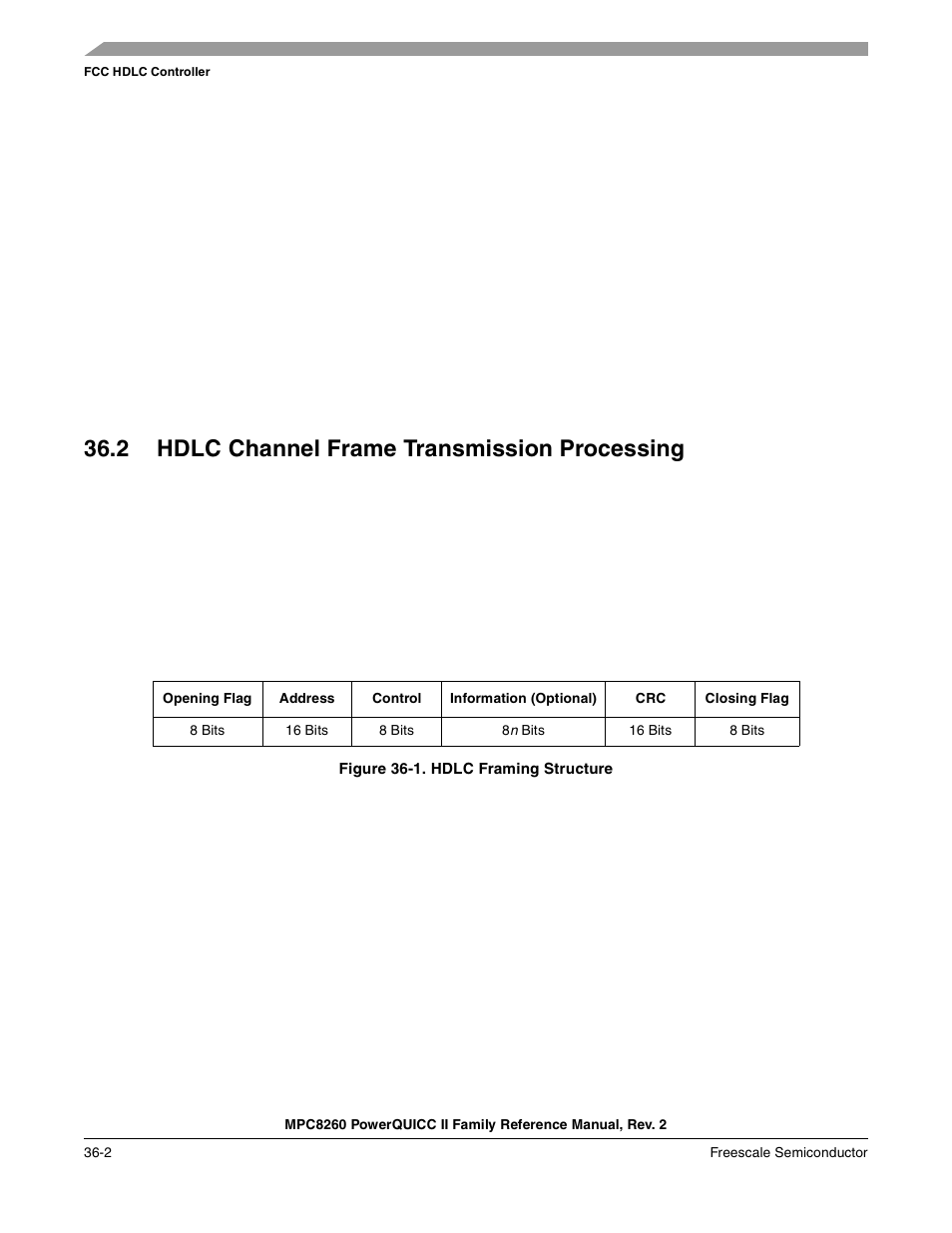 2 hdlc channel frame transmission processing, Figure 36-1. hdlc framing structure, Hdlc channel frame transmission processing -2 | Hdlc framing structure -2 | Freescale Semiconductor MPC8260 User Manual | Page 1226 / 1360