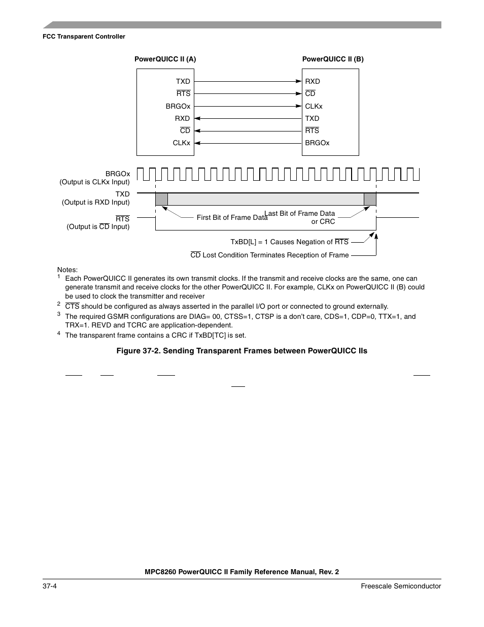 Freescale Semiconductor MPC8260 User Manual | Page 1246 / 1360