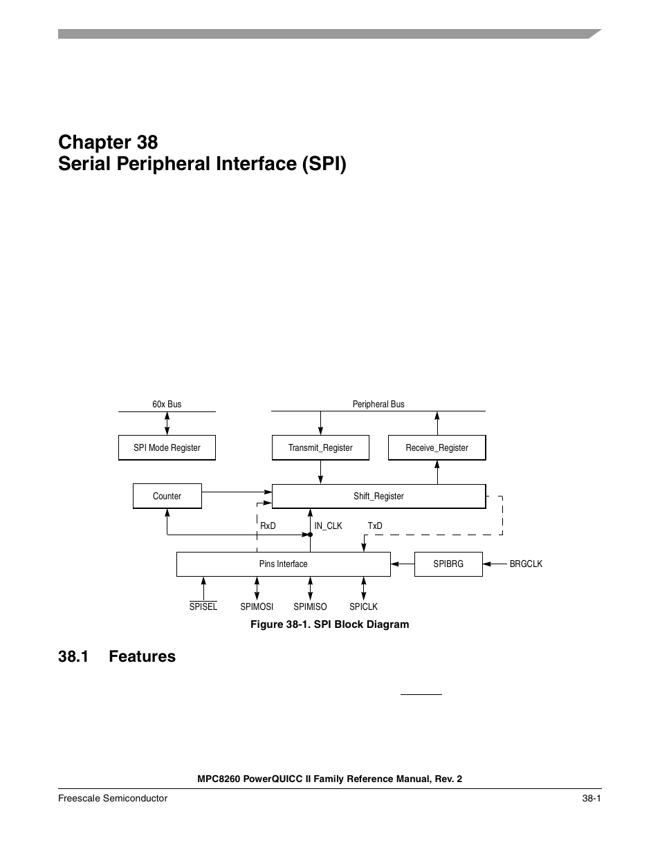 Chapter 38 serial peripheral interface (spi), Figure 38-1. spi block diagram, 1 features | Serial peripheral interface (spi), Chapter 38, Features -1, Spi block diagram -1, Chapter 38, “serial peripheral interface (spi) | Freescale Semiconductor MPC8260 User Manual | Page 1247 / 1360