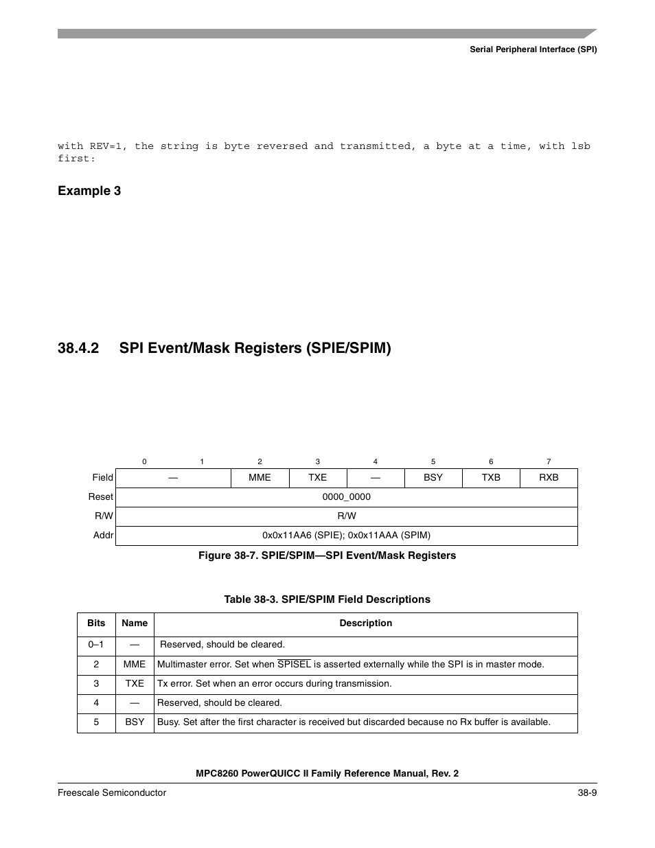 2 spi event/mask registers (spie/spim), Figure 38-7. spie/spim-spi event/mask registers, Table 38-3. spie/spim field descriptions | Spi event/mask registers (spie/spim) -9, Spie/spim—spi event/mask registers -9, Spie/spim field descriptions -9, Example 3, Table 38-3 describes the spie/spim fields | Freescale Semiconductor MPC8260 User Manual | Page 1255 / 1360