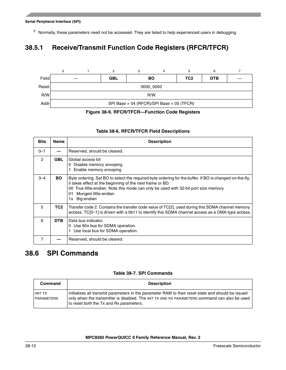 Figure 38-9. rfcr/tfcr-function code registers, Table 38-6. rfcr/tfcr field descriptions, 6 spi commands | Table 38-7. spi commands (continued), Spi commands -12, Rfcr/tfcr—function code registers -12, Rfcr/tfcr field descriptions -12 | Freescale Semiconductor MPC8260 User Manual | Page 1258 / 1360