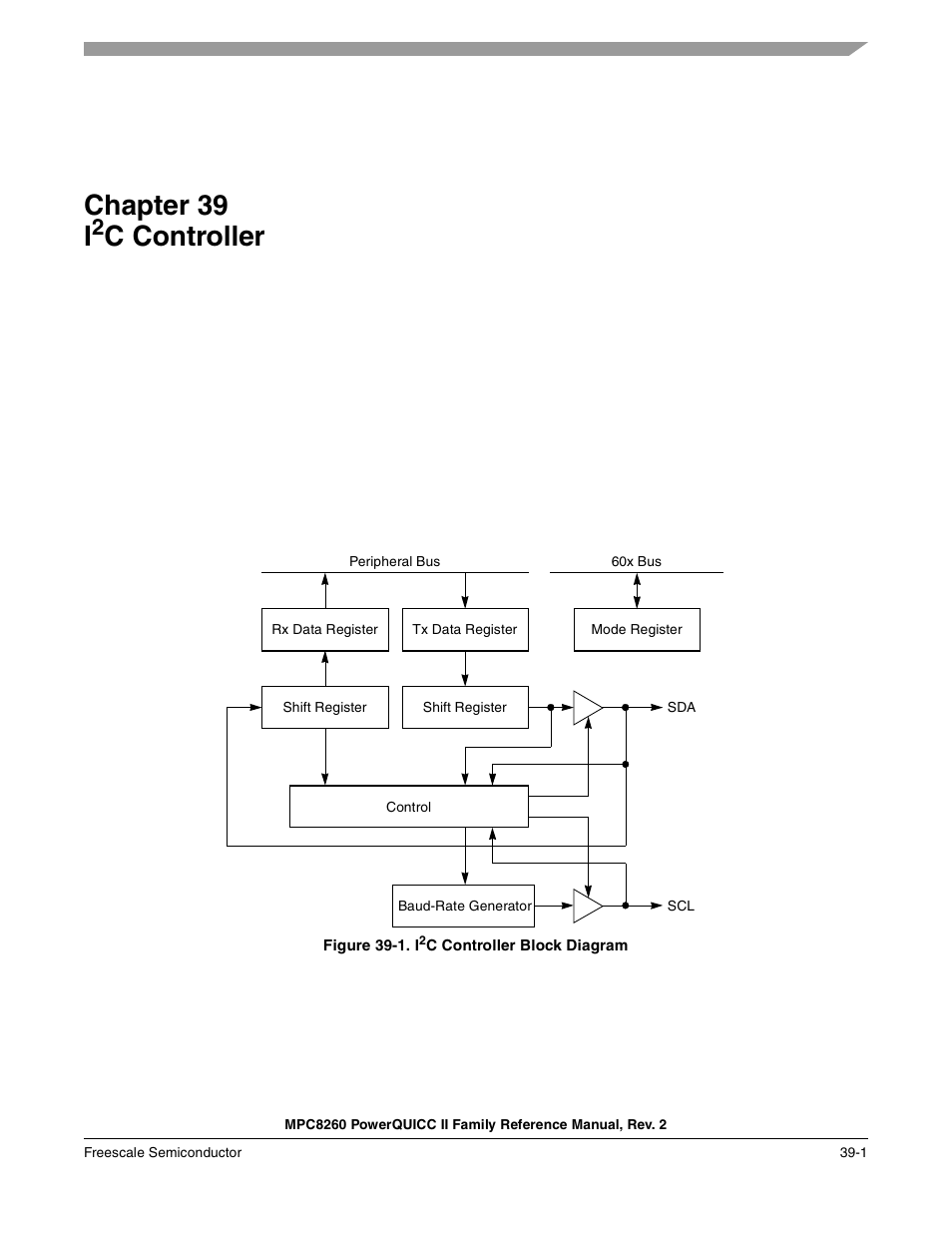 Chapter 39 i2c controller, Figure 39-1. i2c controller block diagram, C controller | Chapter 39, “i, Chapter 39 i | Freescale Semiconductor MPC8260 User Manual | Page 1265 / 1360