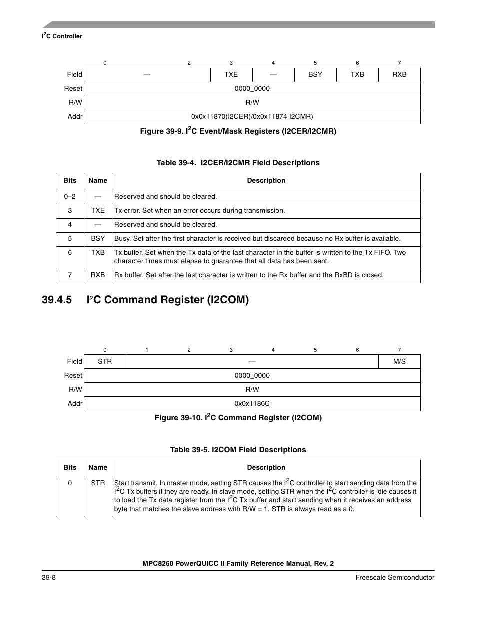 Table 39-4. i2cer/i2cmr field descriptions, 5 i2c command register (i2com), Figure 39-10. i2c command register (i2com) | Table 39-5. i2com field descriptions, I2c event/mask registers (i2cer/i2cmr) -8, I2cer/i2cmr field descriptions -8, I2com field descriptions -8, Figure 39-9, C command register (i2com), The i | Freescale Semiconductor MPC8260 User Manual | Page 1272 / 1360