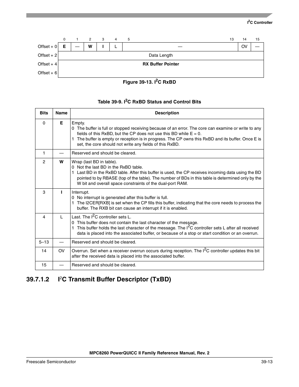 Figure 39-13. i2c rxbd, Table 39-9. i2c rxbd status and control bits, 2 i2c transmit buffer descriptor (txbd) | I2c rxbd status and control bits -13, C transmit buffer descriptor (txbd), Table 39-9 describes i, C rxbd status and control bits | Freescale Semiconductor MPC8260 User Manual | Page 1277 / 1360
