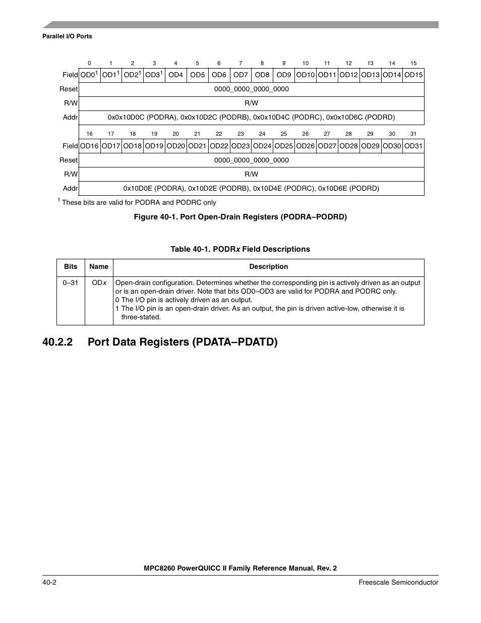 Table 40-1. podrx field descriptions, 2 port data registers (pdata-pdatd), Port data registers (pdata–pdatd) -2 | Port open-drain registers (podra–podrd) -2, Podrx field descriptions -2, 2 port data registers (pdata–pdatd), Table 40-1 describes podr fields | Freescale Semiconductor MPC8260 User Manual | Page 1280 / 1360