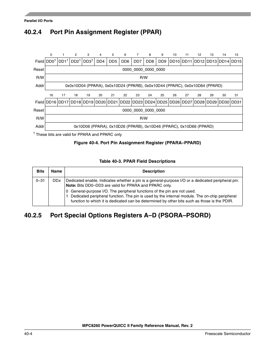 4 port pin assignment register (ppar), Table 40-3. ppar field descriptions, 5 port special options registers a-d (psora-psord) | Port pin assignment register (ppar) -4, Port pin assignment register (ppara–ppard) -4, Ppar field descriptions -4, 5 port special options registers a–d (psora–psord) | Freescale Semiconductor MPC8260 User Manual | Page 1282 / 1360