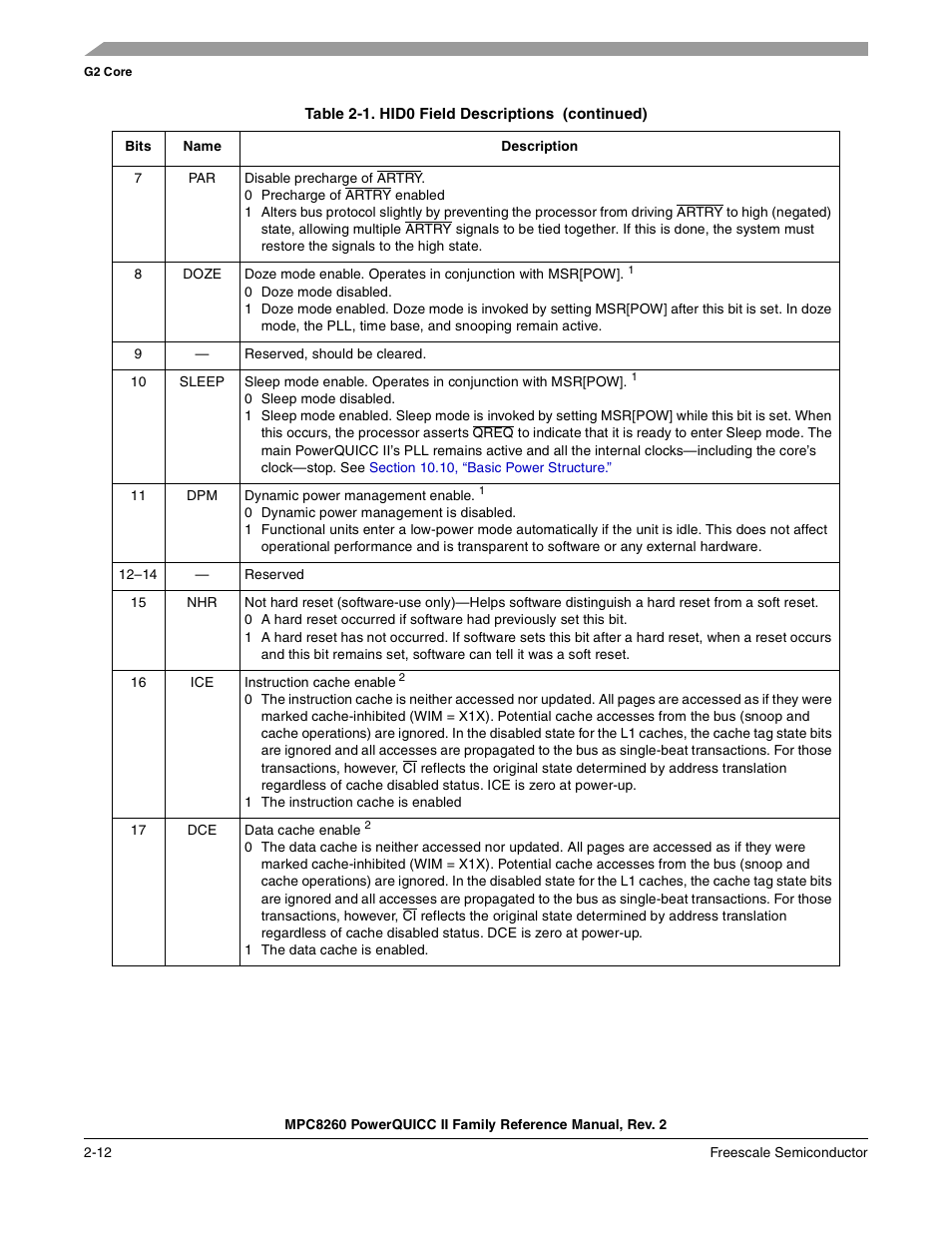Freescale Semiconductor MPC8260 User Manual | Page 130 / 1360