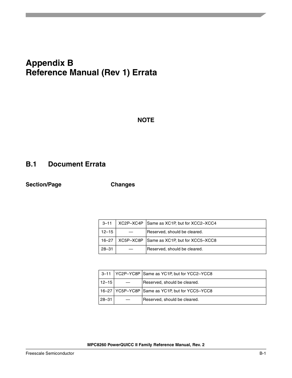 Appendix b reference manual (rev 1) errata, B.1 document errata, Reference manual (rev 1) errata | Appendix b, Appendix b, “reference manual (rev 1) errata | Freescale Semiconductor MPC8260 User Manual | Page 1303 / 1360