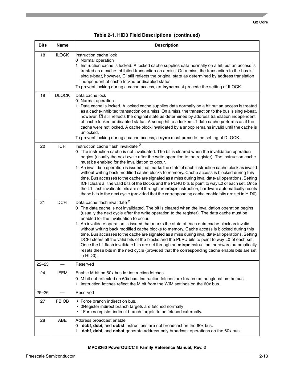 Freescale Semiconductor MPC8260 User Manual | Page 131 / 1360