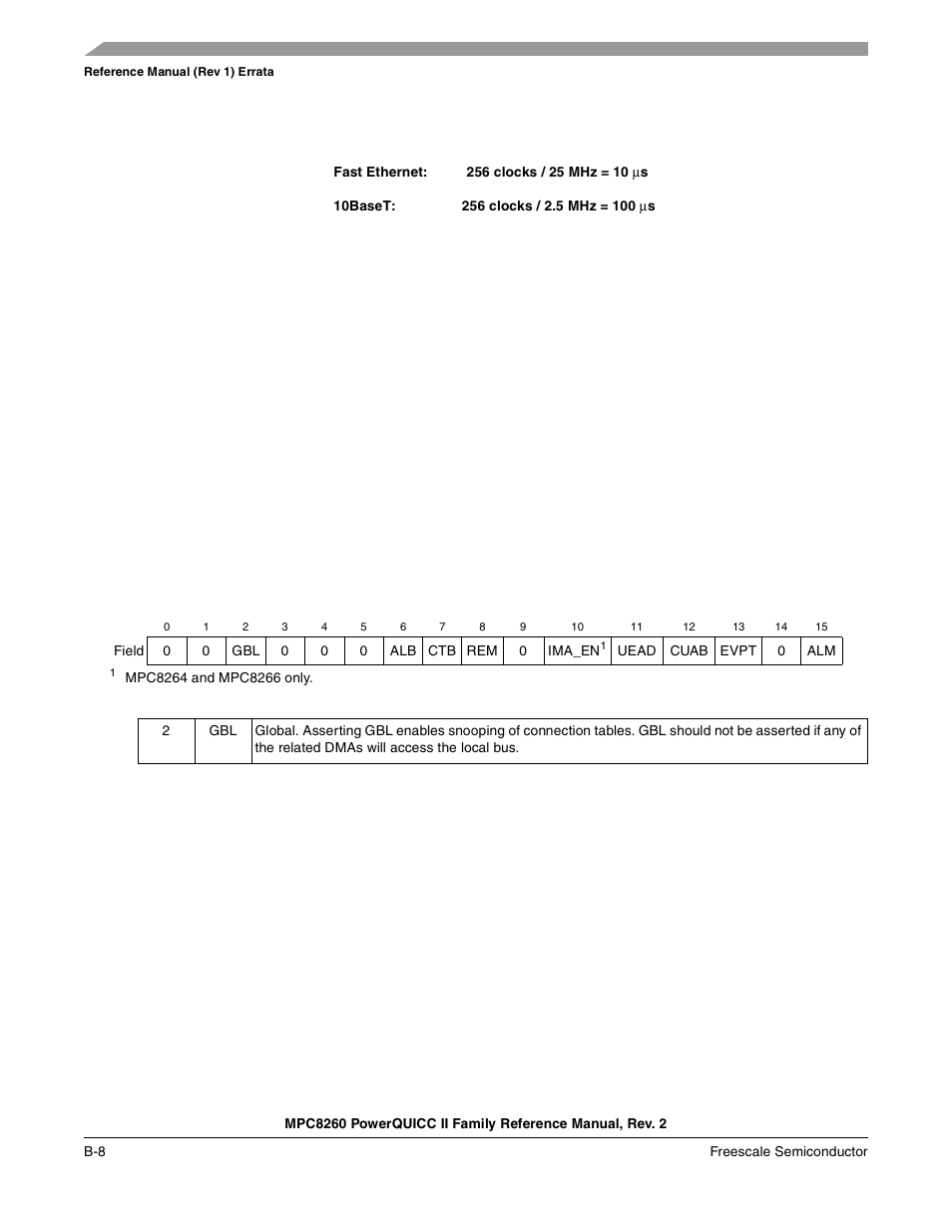 Freescale Semiconductor MPC8260 User Manual | Page 1310 / 1360